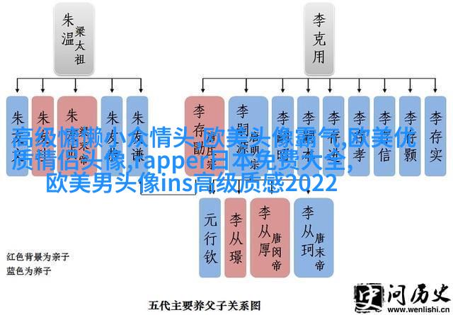 很小众却很惊艳的欧美头像(共18张)