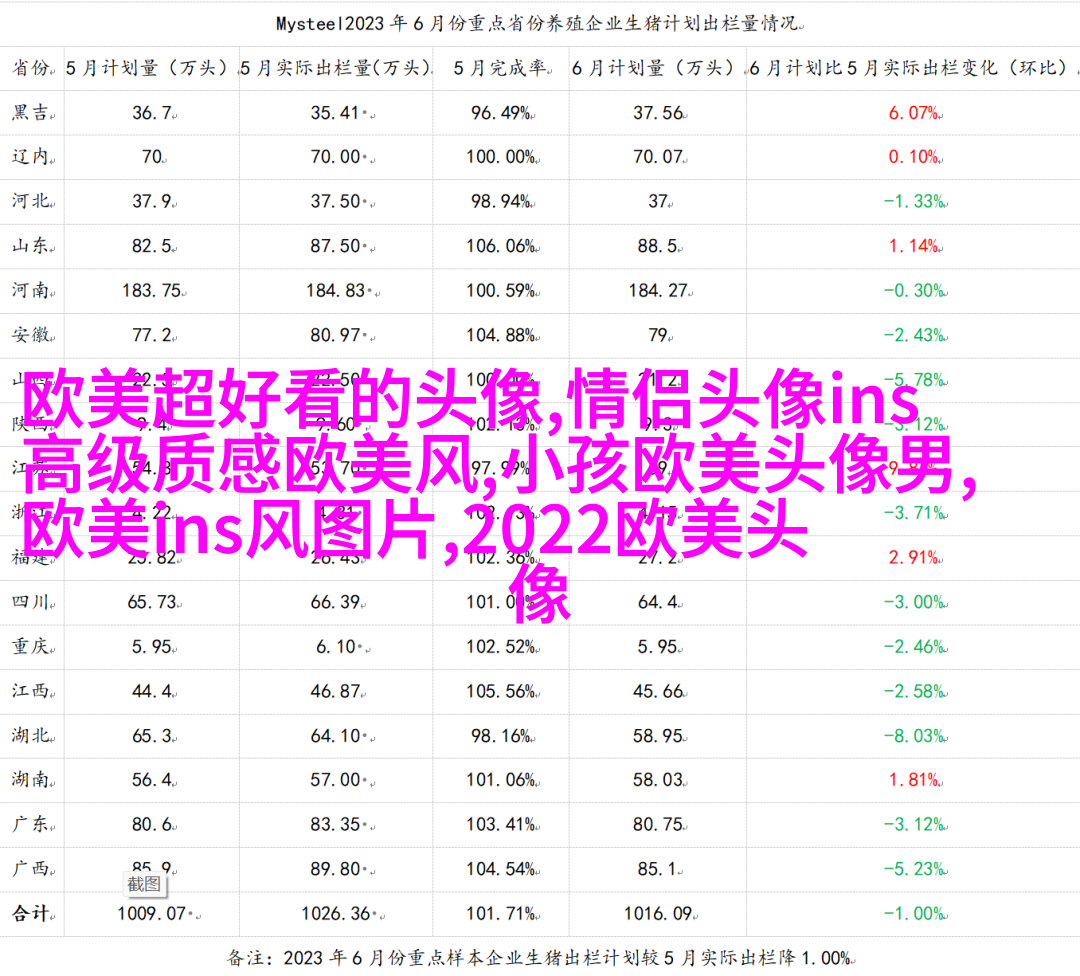 超级好看的欧美女头像(24张)